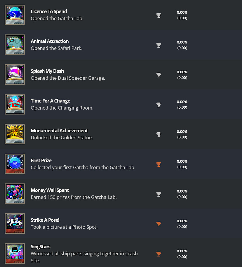 《宇宙機器人》全獎杯揭露！白金獎杯暗示將有續作！