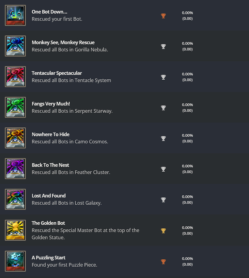 《宇宙機器人》全獎杯洩露 白金描述暗示後續新作