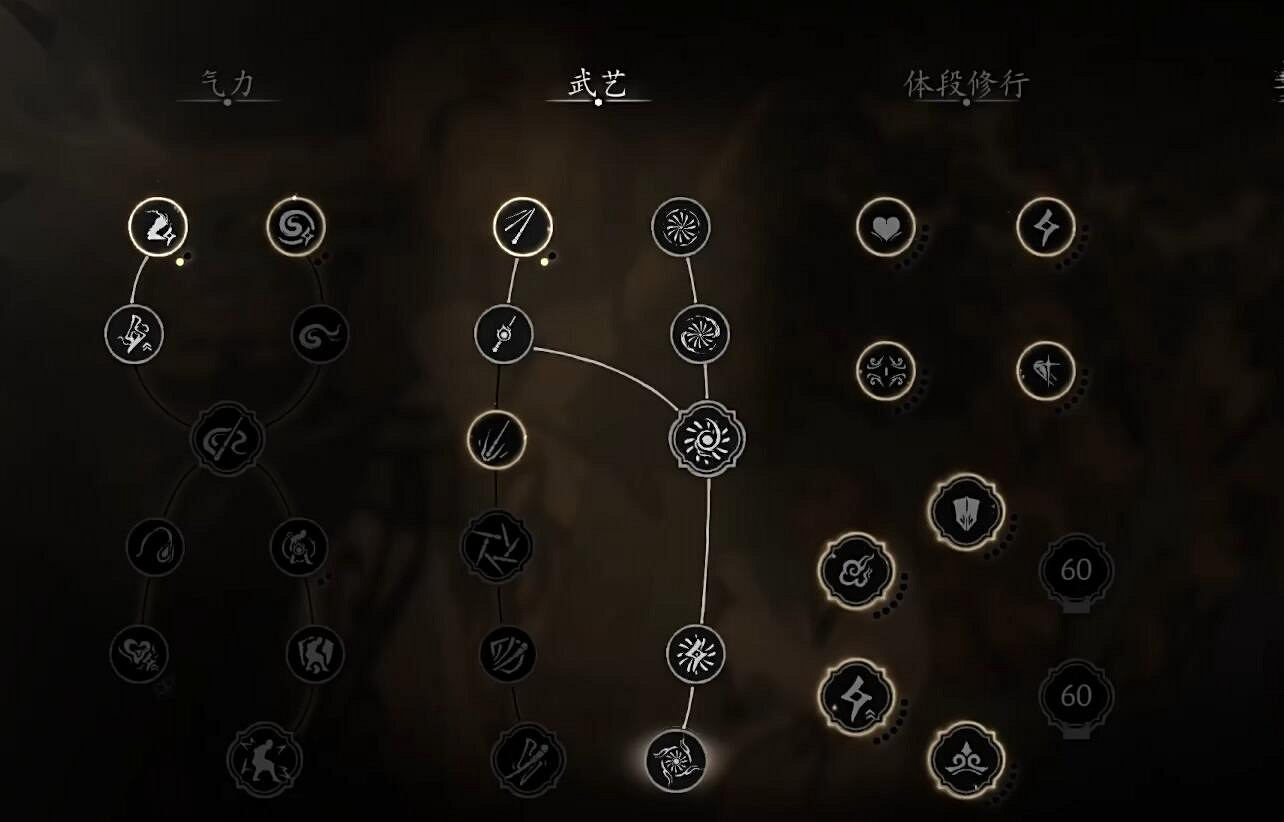 《黑神話悟空》50級加點選擇攻略