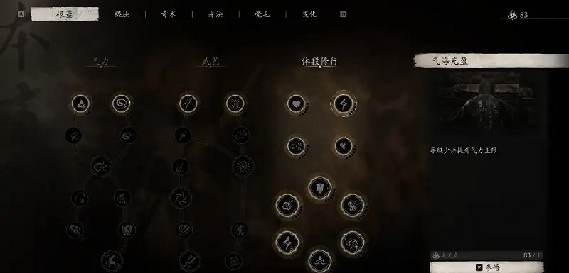 《黑神話：悟空》點滿天賦所需等級介紹