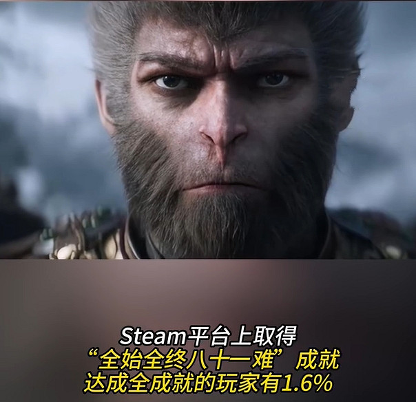 《黑神話》Steam通關率引發熱議 僅14%玩家成功通關