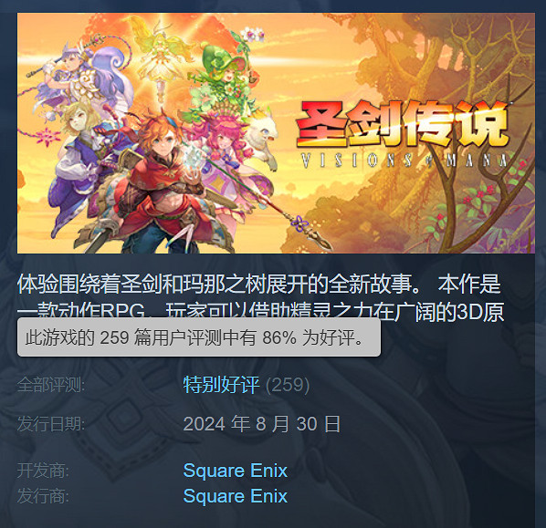 《聖劍傳說》新作M站使用者評分8.9分！製作人發文致謝