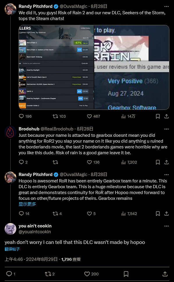 《雨中冒險2》原開發者討論遊戲糟糕現狀 努力修復BUG