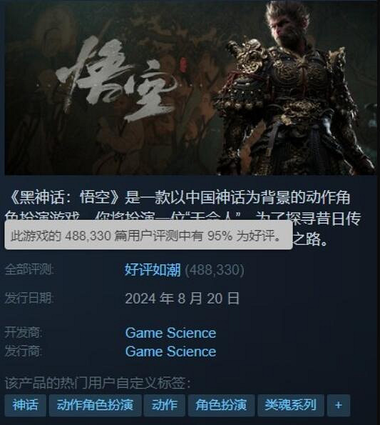《黑神話》每日新增差評幾千條！好評如潮快要保不住咯
