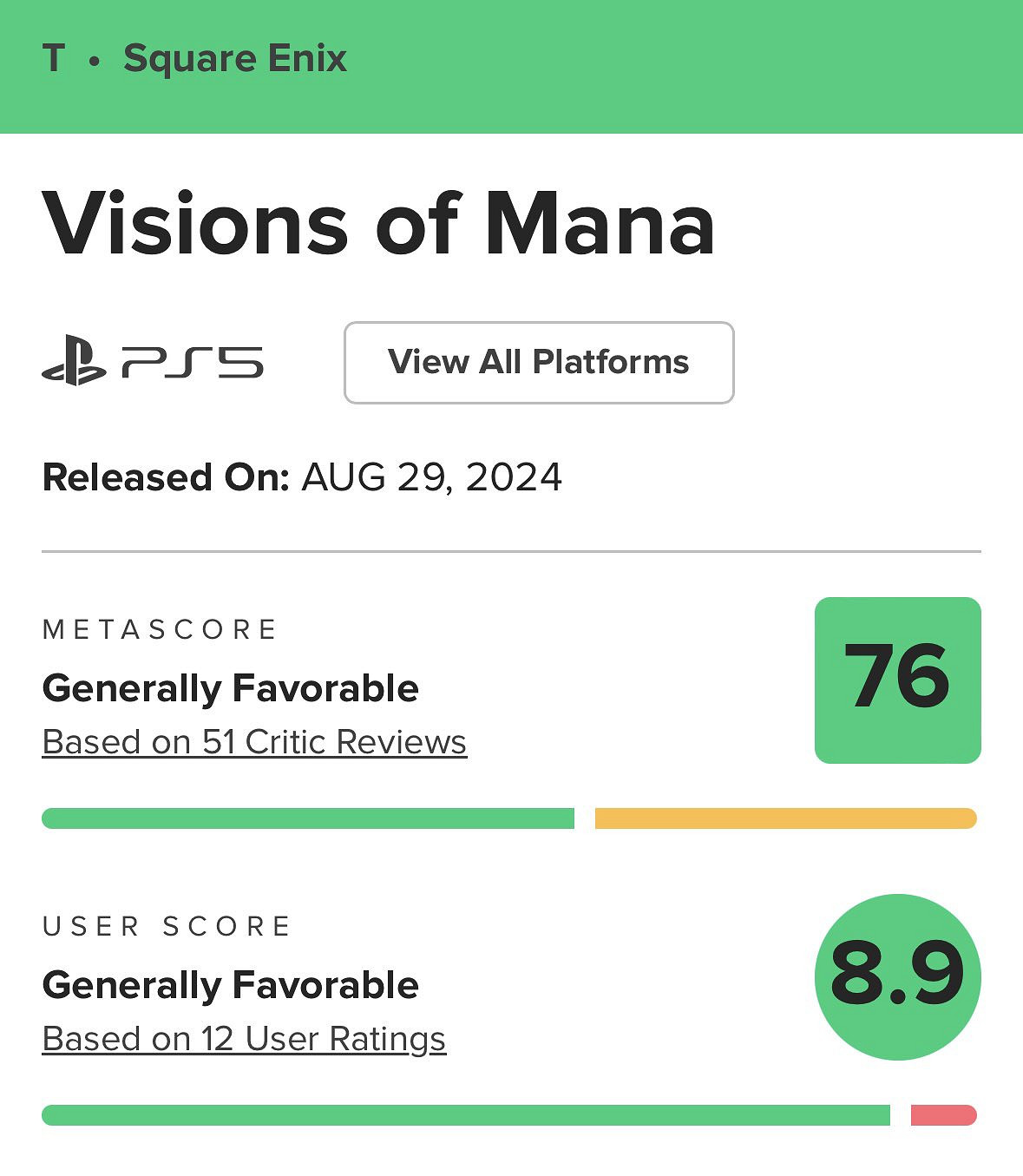 《聖劍傳說》新作M站使用者評分8.9分！製作人發文致謝