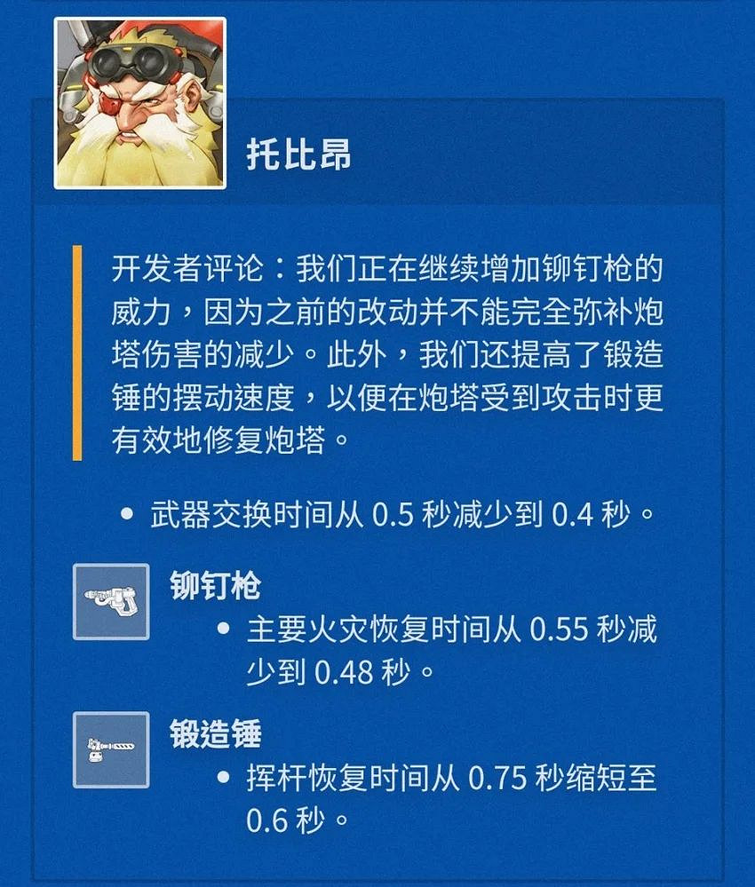 《鬥陣特攻歸來》哪些英雄被加強了？英雄調整一覽