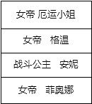 《英雄聯盟》鳳舞無雙寶典結束時間介紹