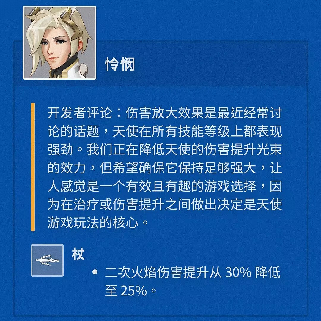 《鬥陣特攻歸來》哪些英雄被加強了？英雄調整一覽