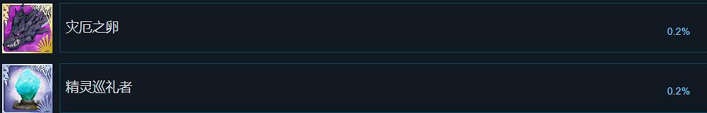 《聖劍傳說Visions of Mana》成就攻略分享