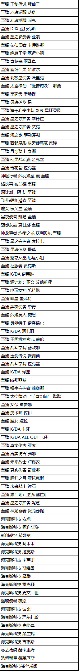 《英雄聯盟》2024鳳舞無雙寶典價格介紹
