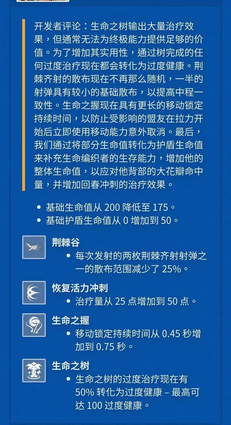 《鬥陣特攻歸來》哪些英雄被加強了？英雄調整一覽