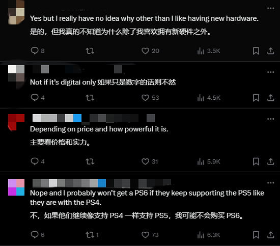 PS5 Pro引熱議:你會為這款升級版遊戲主機買單嗎? PS5 Pro引熱議:你會為這款升級版遊戲主機買單嗎?