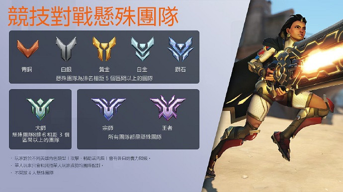 《鬥陣特攻2》懸殊團隊模式介紹 《鬥陣特攻2》懸殊團隊模式介紹