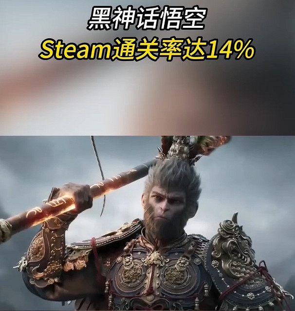 《黑神話》Steam通關率引發熱議 僅14%玩家成功通關