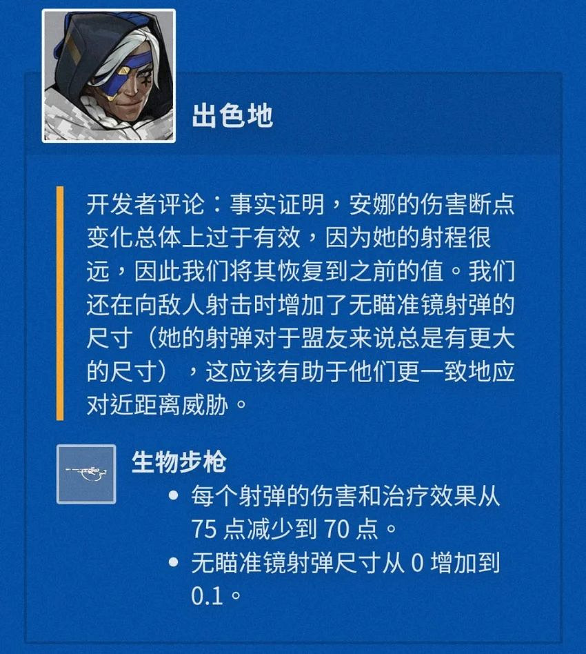 《鬥陣特攻歸來》哪些英雄被加強了？英雄調整一覽