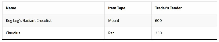 《魔獸世界》9月交易站新主題“掠奪”!領取金鱷魚! 《魔獸世界》9月交易站新主題“掠奪”!領取金鱷魚!
