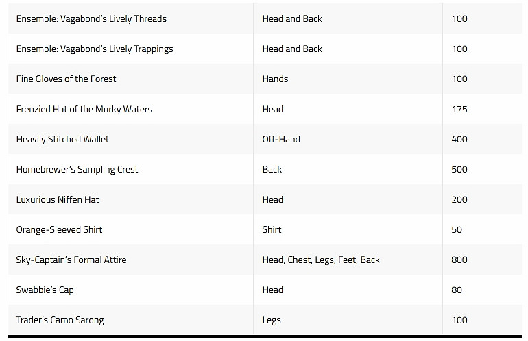 《魔獸世界》9月交易站新主題“掠奪”!領取金鱷魚! 《魔獸世界》9月交易站新主題“掠奪”!領取金鱷魚!