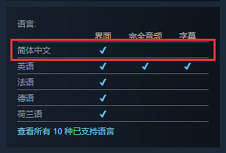 達美樂還是必勝客？《獨輪車披薩時間！》登陸Steam