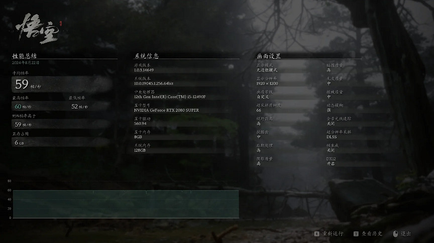 《黑神話悟空》必開設定推薦