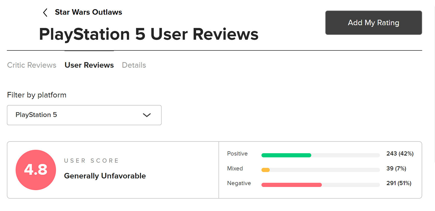 裂開！《星際大戰：亡命之徒》MTC使用者評分4.8分