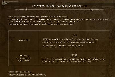 卡普空宣布《魔物獵人：荒野》可跨平台連線遊戲