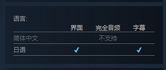 擺脫被甩命運!戀愛冒險《ユメザメの仮説》上架Steam 擺脫被甩命運!戀愛冒險《ユメザメの仮説》上架Steam