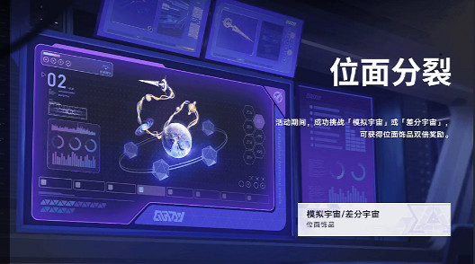 崩壞星穹鐵道2.5活動匯總 崩壞星穹鐵道2.5活動匯總