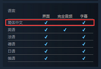 電馭叛客生存恐怖《GRAFT》上架Steam 2026年發售 電馭叛客生存恐怖《GRAFT》上架Steam 2026年發售