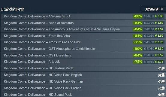 《天國拯救》史低價格介紹