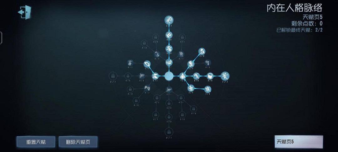 第五人格法羅女士天賦怎麽點