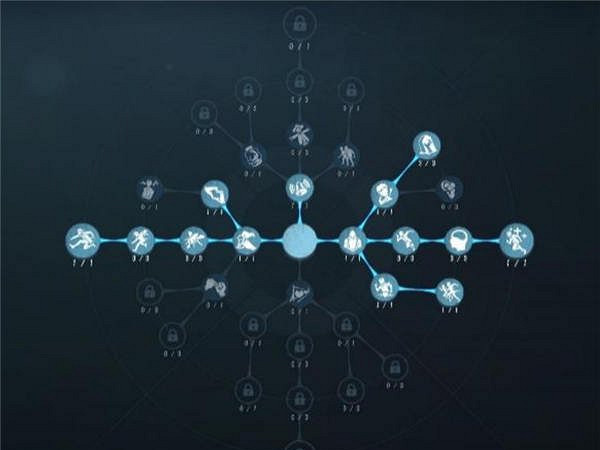 第五人格法羅女士天賦加點推薦