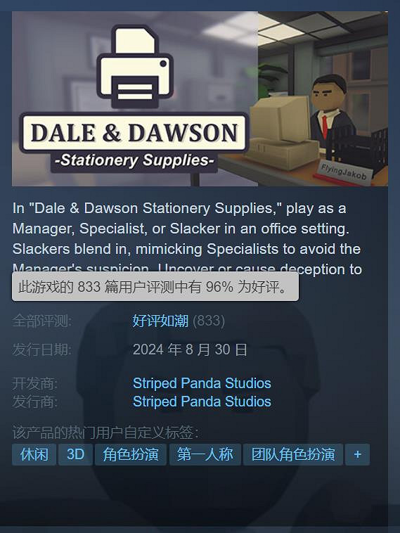 上班可以發癲了！職場狼人殺遊戲獲Steam“好評如潮”