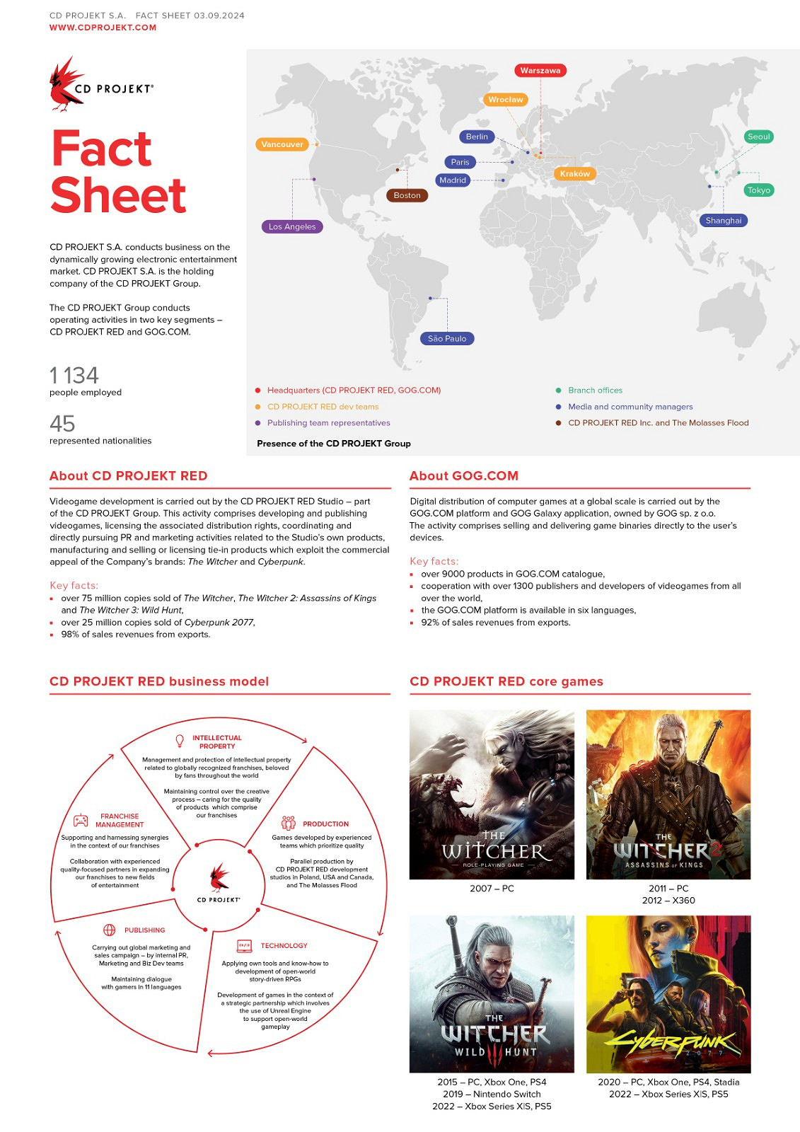 《電馭叛客》手遊化？CPDR將向移動端和影視領域擴展