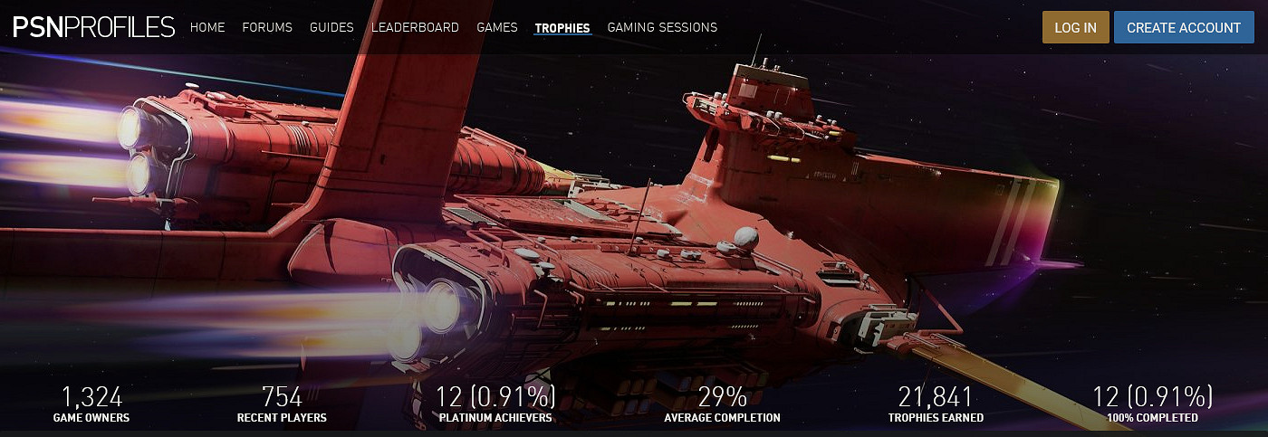 全白黨動起來!自殺速刷等級收集《星鳴特攻》白金獎杯