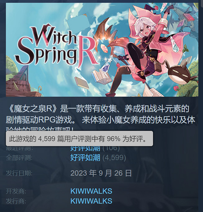 主機平台表現出色！《魔女之泉R》銷售額破500萬美元