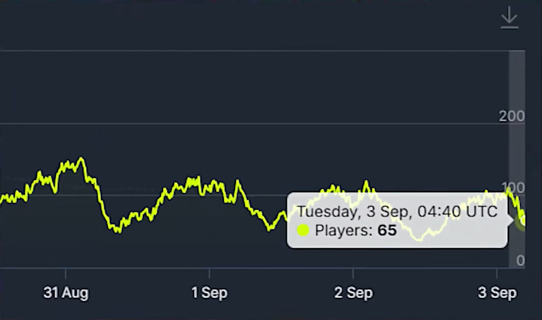 挑戰史上最快殺青!索尼八年沉澱 四年製作 十二天褒姒 挑戰史上最快殺青!索尼八年沉澱 四年製作 十二天褒姒