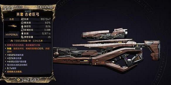 《小蒂娜的奇幻樂園》金槍職業搭配一覽