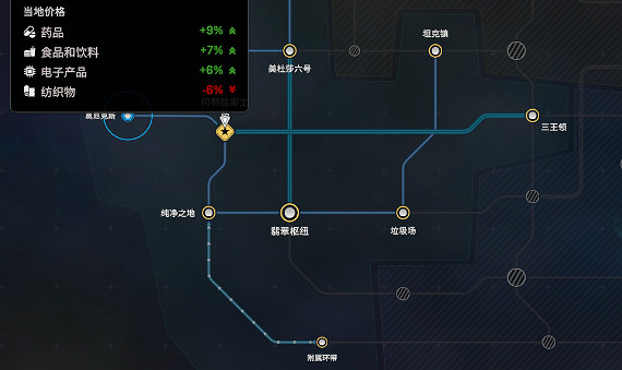 《星際卡車司機》評測：太空也有“科目三”