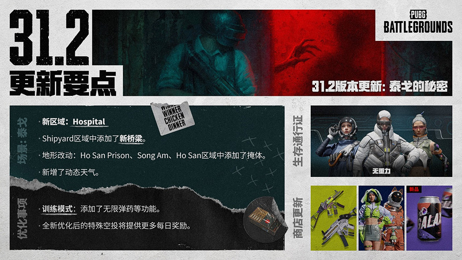 《PUBG》31.2新版本上線 泰戈地圖空投還會爆喪屍? 《PUBG》31.2新版本上線 泰戈地圖空投還會爆喪屍?