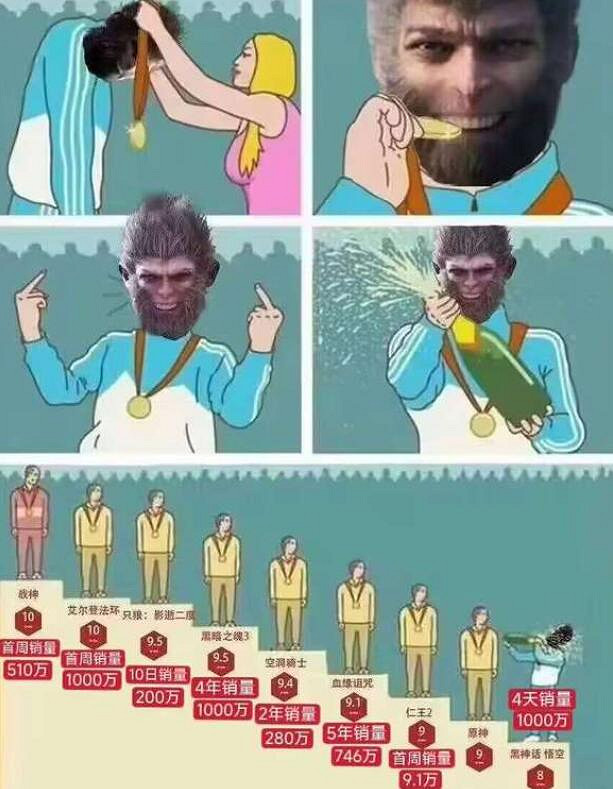 《黑神話》梗圖合集：什麽風靈月影 那是師父教我的本事