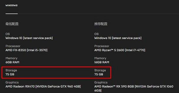 《小蒂娜的奇幻樂園》記憶體推薦