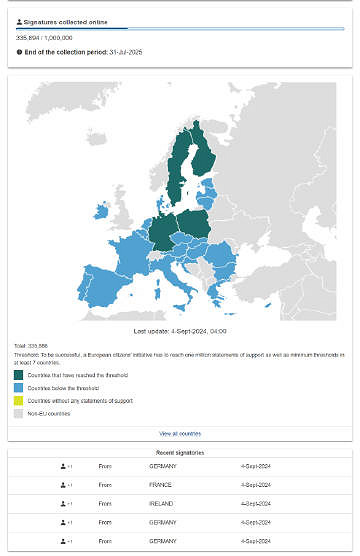 外國網站超30萬玩家簽署《停止銷毀電子遊戲》請願 外國網站超30萬玩家簽署《停止銷毀電子遊戲》請願