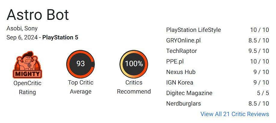 《宇宙機器人》OC站評分高達93分:一款絕對的傑作! 《宇宙機器人》OC站評分高達93分:一款絕對的傑作!