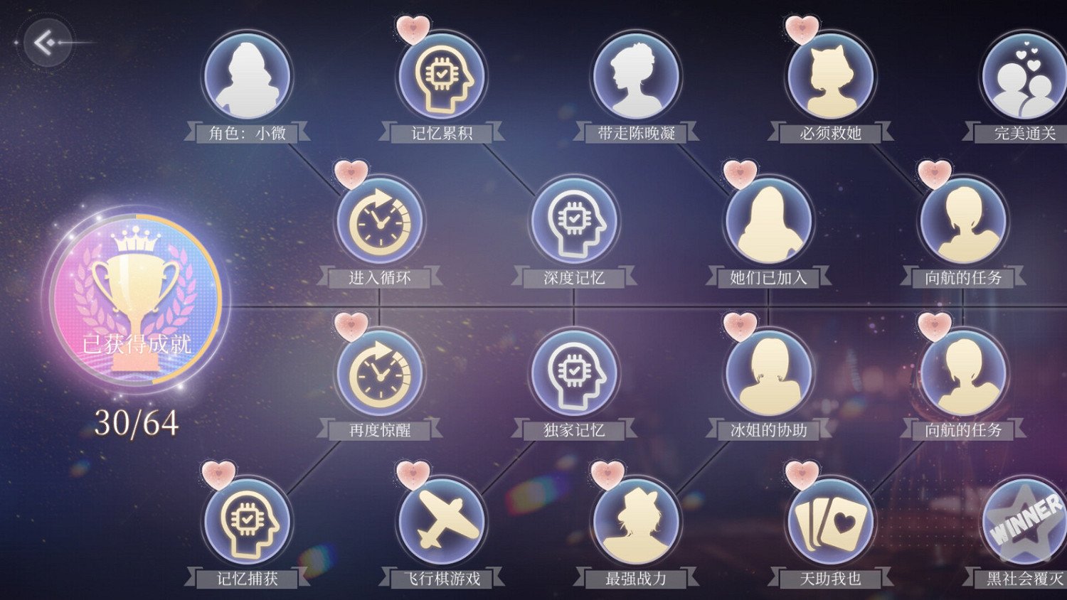 真人互動影遊《三日危情,獨家的記憶》Steam頁面上線 發售日待定 真人互動影遊《三日危情,獨家的記憶》Steam頁面上線 發售日待定