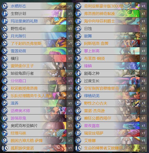 爐石戰記2024年8月英雄亂鬥角鬥場卡組推薦 爐石戰記2024年8月英雄亂鬥角鬥場卡組推薦