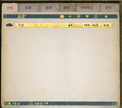 《天國拯救》交易技巧 《天國拯救》交易技巧