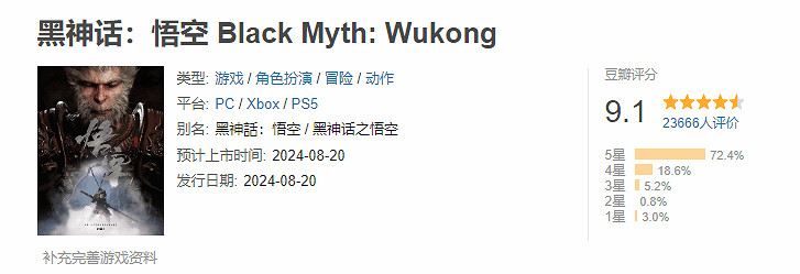 網友盤點豆瓣遊戲評分：你認為黑神話9.1分合理嗎?