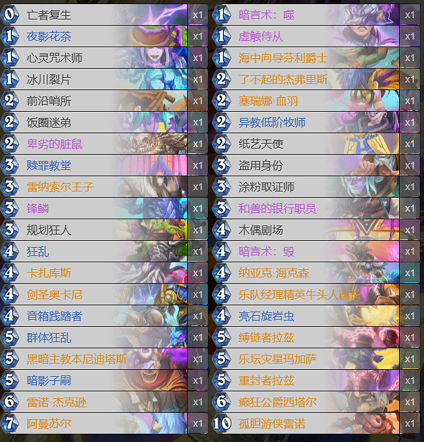 爐石戰記2024年8月英雄亂鬥角鬥場卡組推薦 爐石戰記2024年8月英雄亂鬥角鬥場卡組推薦