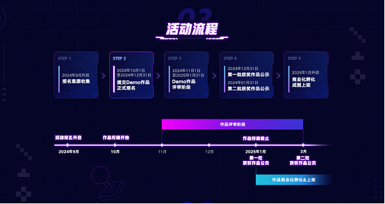 上班不是天命！加入“Y3遊戲人爆改計劃”，網易助你創業改命