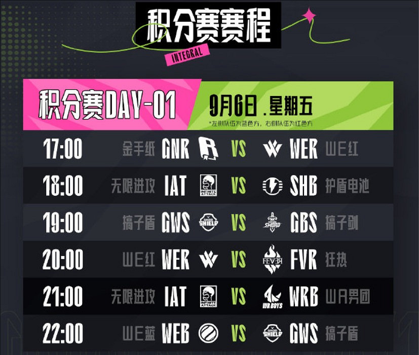 《英雄聯盟》解說主持杯2024結束時間